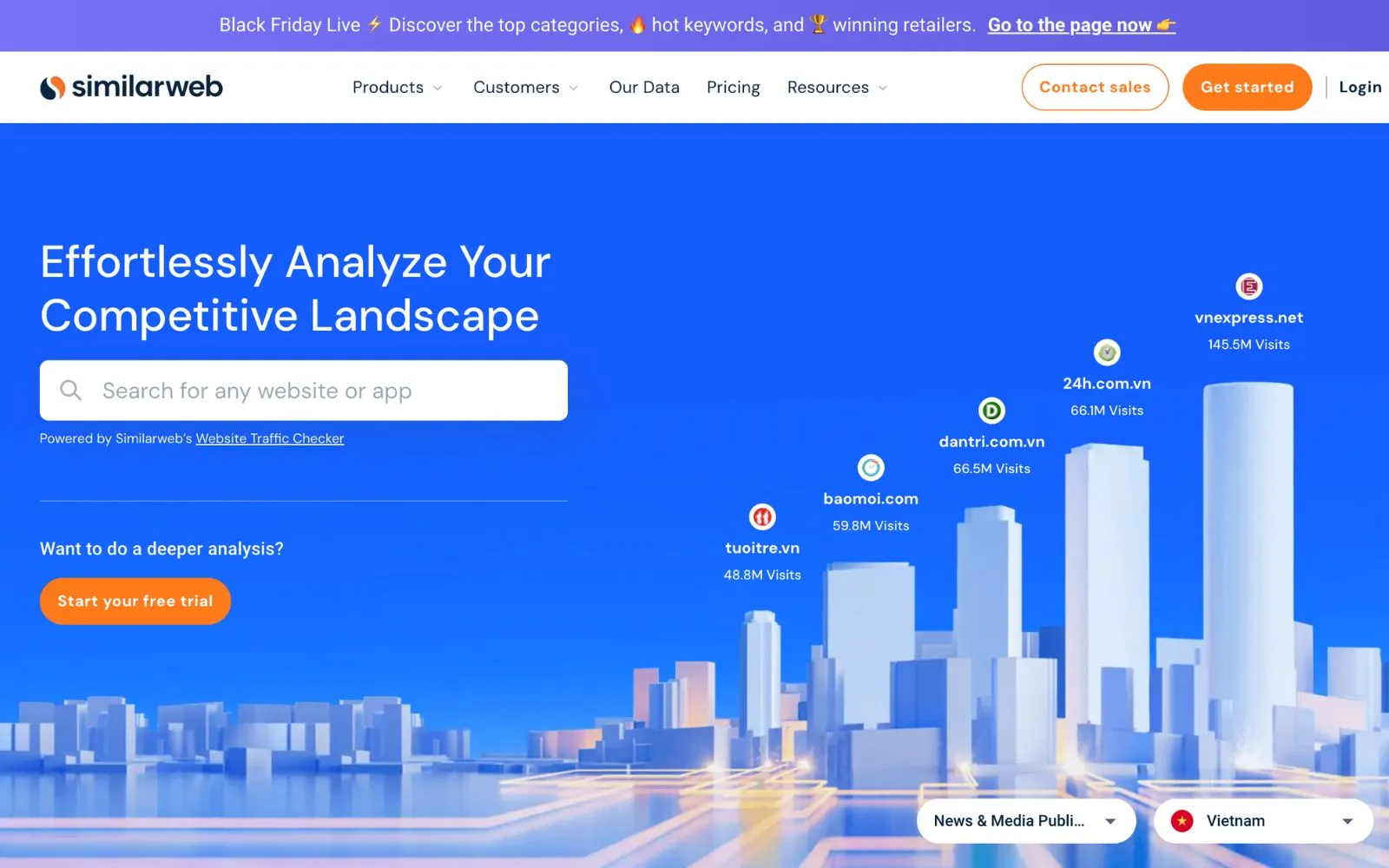 SimilarWeb